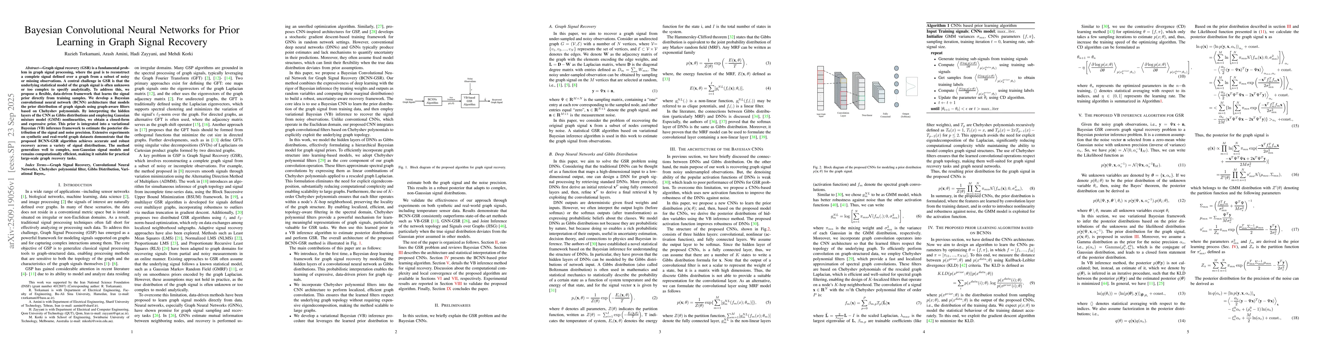 Thumbnail for Bayesian Convolutional Neural Networks for Prior Learning in Graph
  Signal Recovery