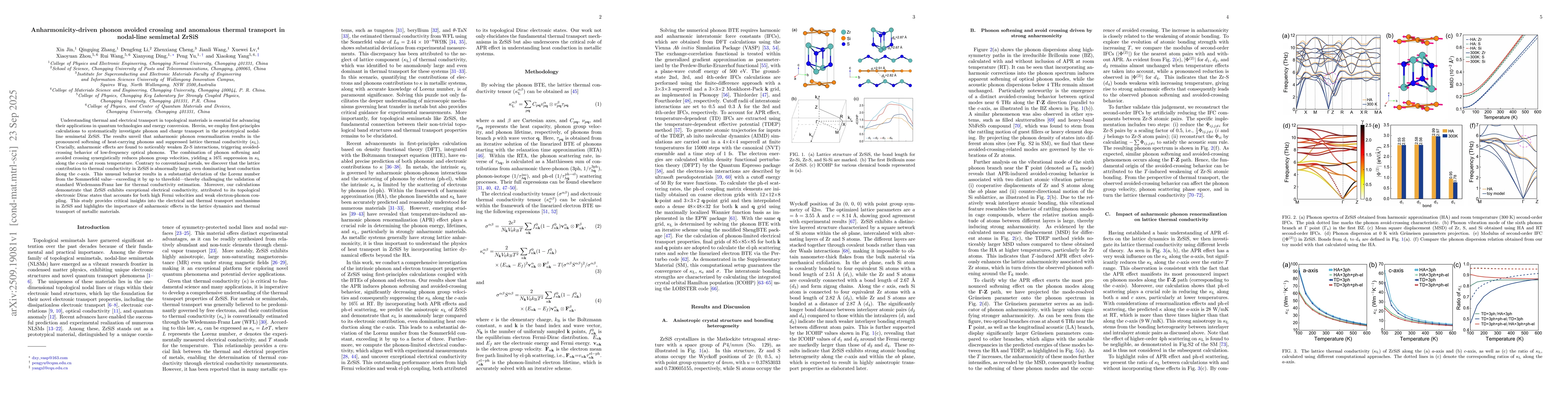 Thumbnail for Anharmonicity-driven phonon avoided crossing and anomalous thermal
  transport in nodal-line semimetal ZrSiS