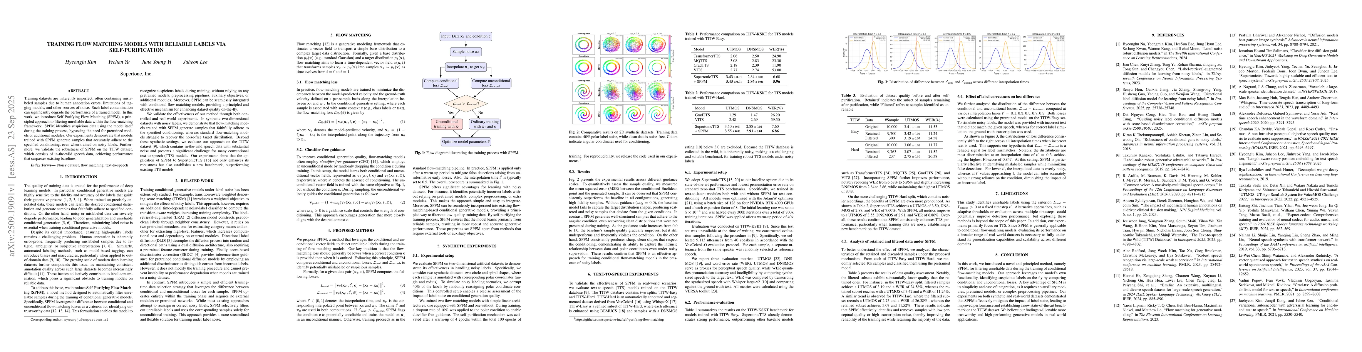 Thumbnail for Training Flow Matching Models with Reliable Labels via Self-Purification