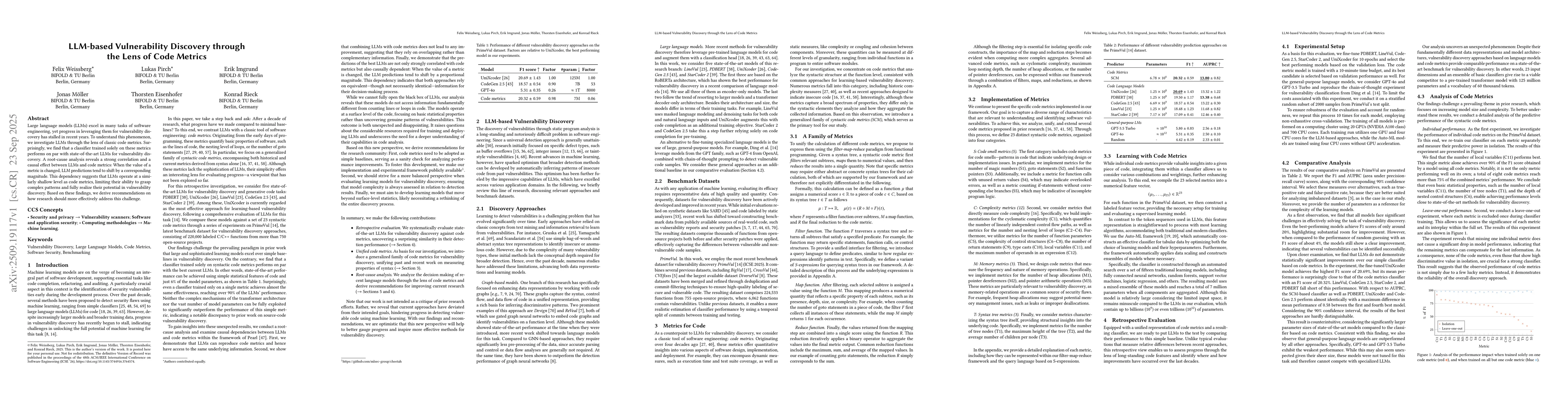 Thumbnail for LLM-based Vulnerability Discovery through the Lens of Code Metrics