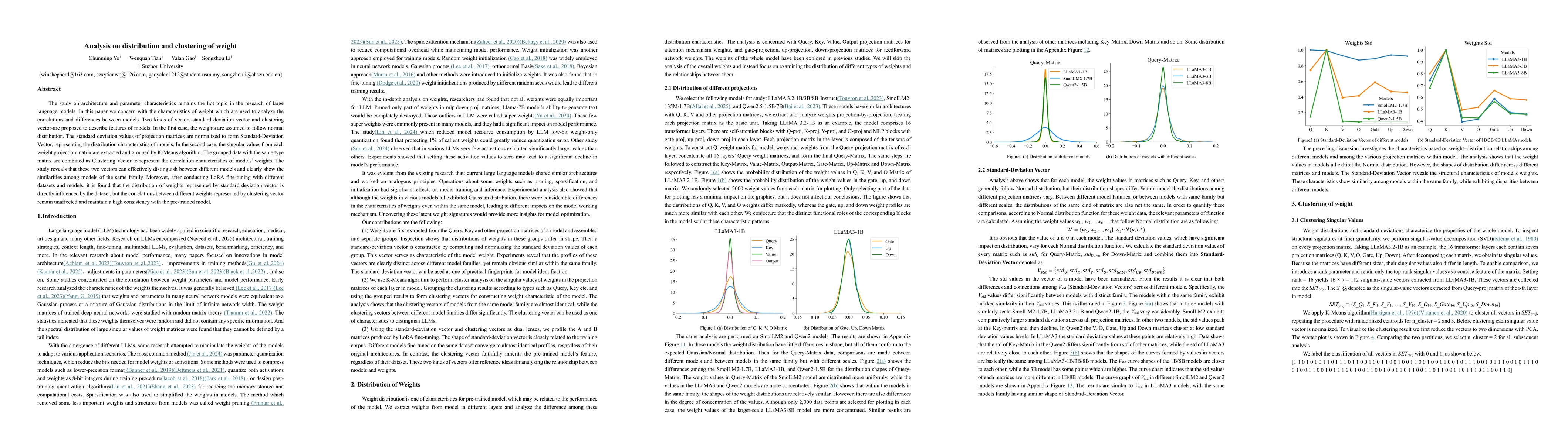 Thumbnail for Analysis on distribution and clustering of weight