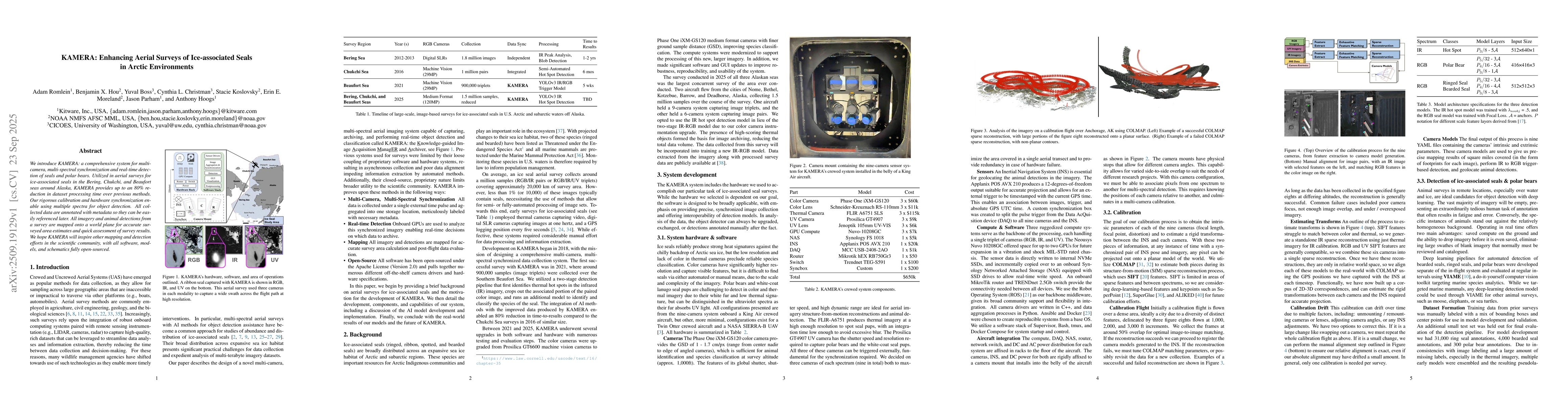 Thumbnail for KAMERA: Enhancing Aerial Surveys of Ice-associated Seals in Arctic
  Environments