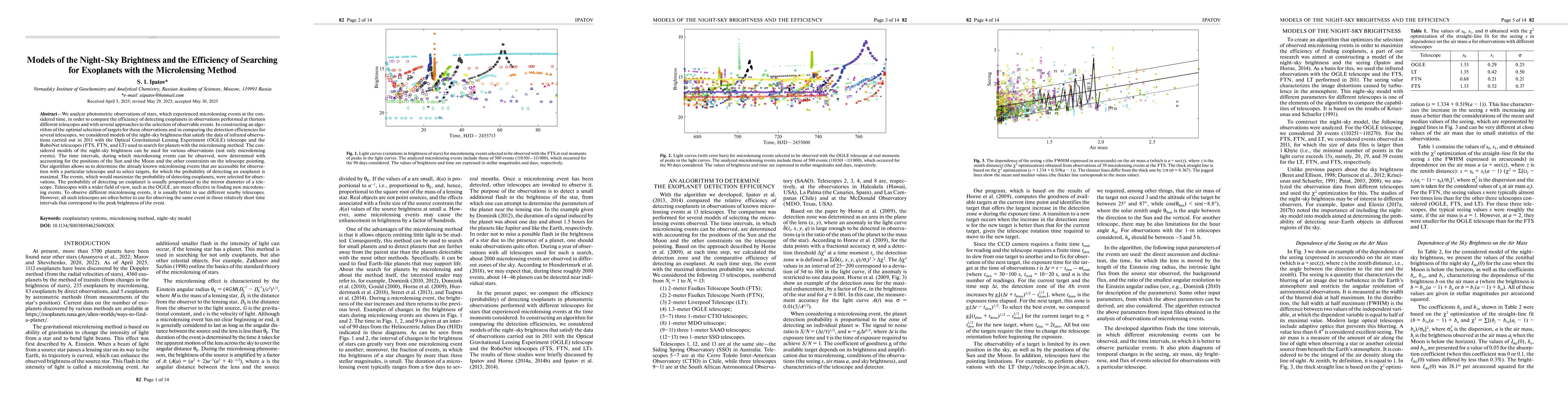 Thumbnail for Models of the night-sky brightness and the efficiency of searching for
  exoplanets with the microlensing method