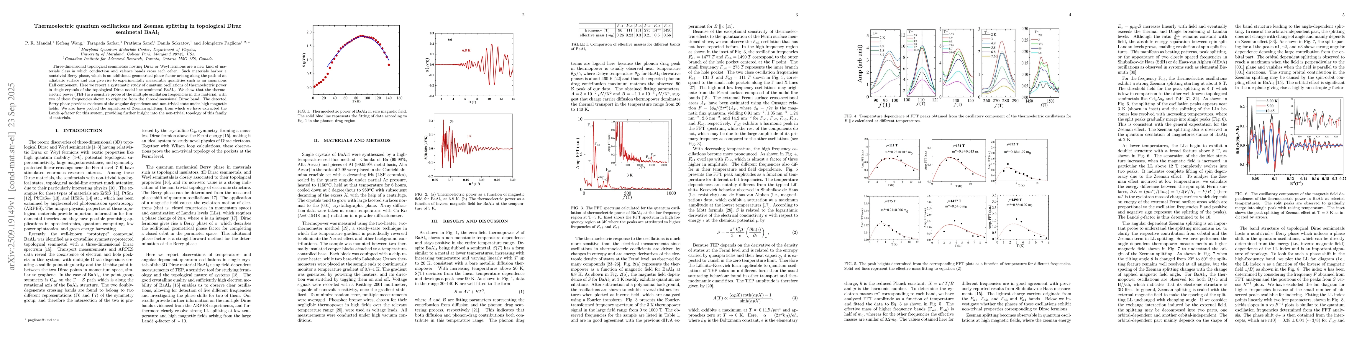 Thumbnail for Thermoelectric quantum oscillations and Zeeman splitting in topological
  Dirac semimetal BaAl$_{4}$