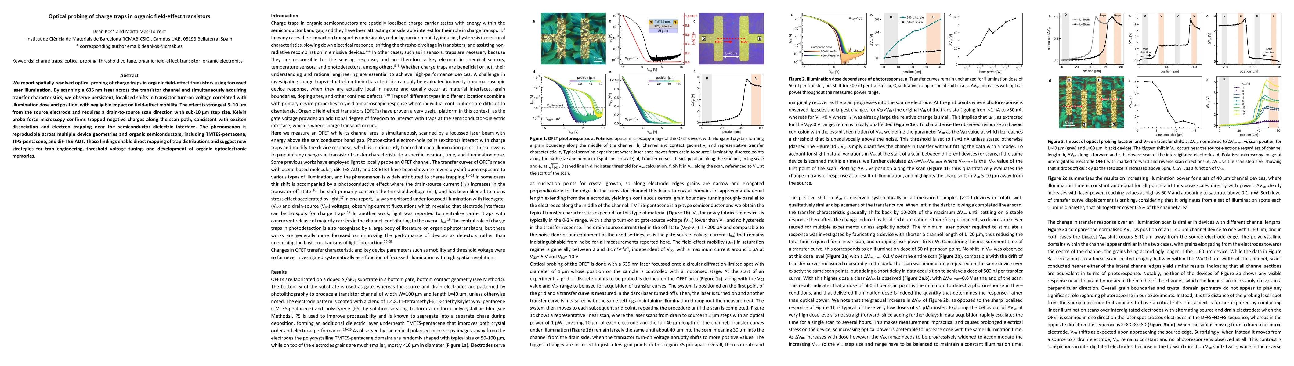 Thumbnail for Optical probing of charge traps in organic field-effect transistors