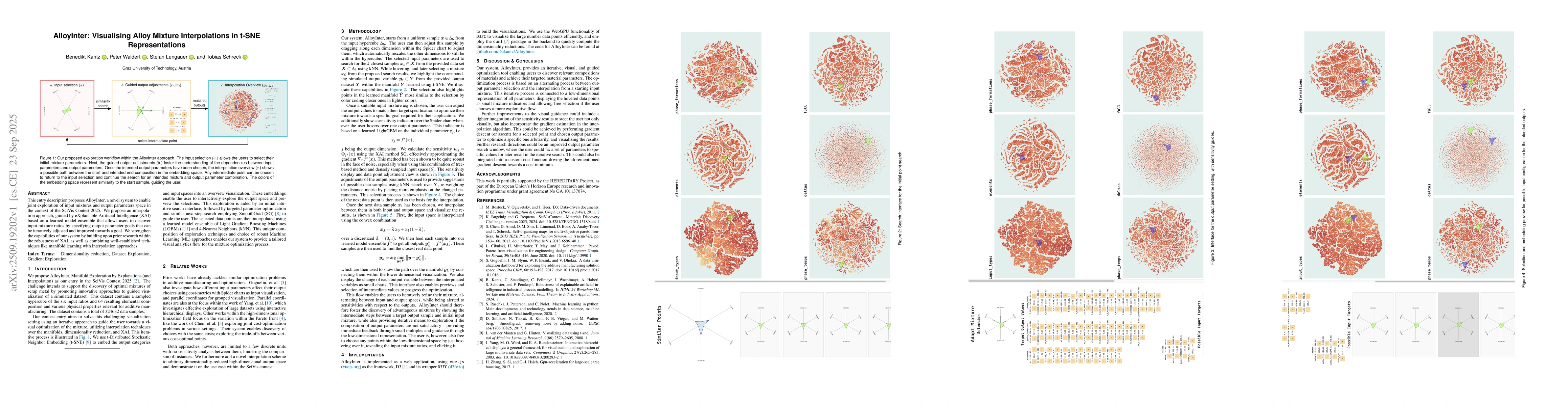 Thumbnail for AlloyInter: Visualising Alloy Mixture Interpolations in t-SNE
  Representations
