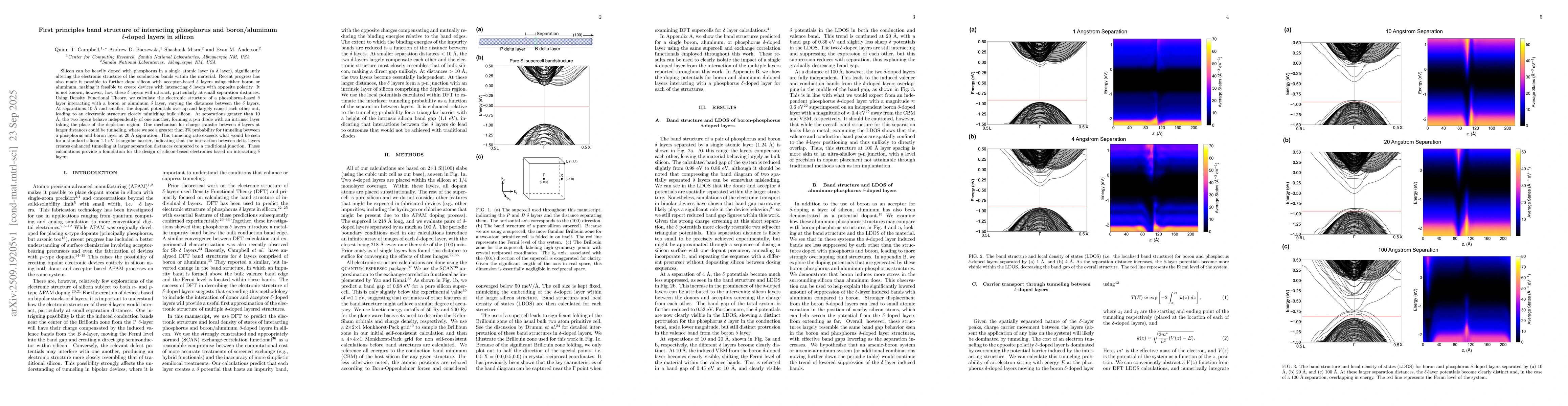 Thumbnail for First principles band structure of interacting phosphorus and
  boron/aluminum $δ$-doped layers in silicon