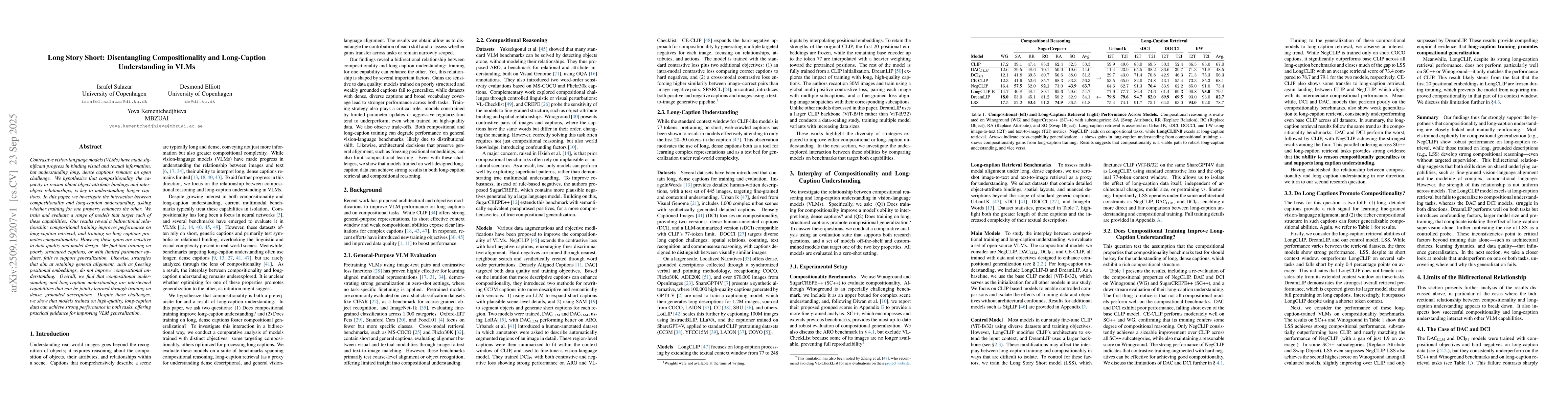 Thumbnail for Long Story Short: Disentangling Compositionality and Long-Caption
  Understanding in VLMs