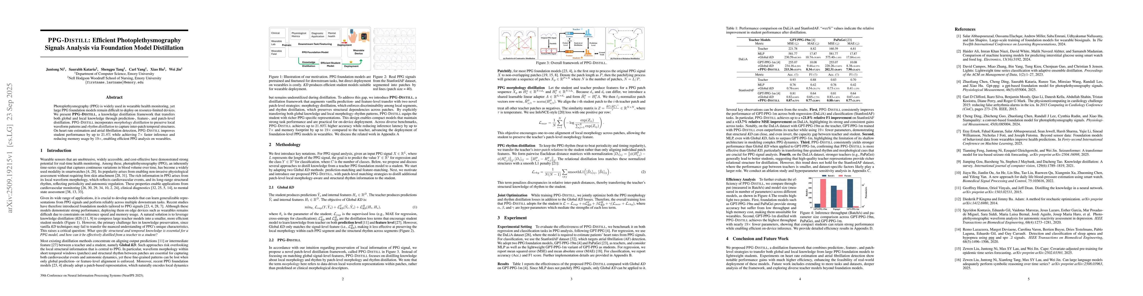 Thumbnail for PPG-Distill: Efficient Photoplethysmography Signals Analysis via
  Foundation Model Distillation