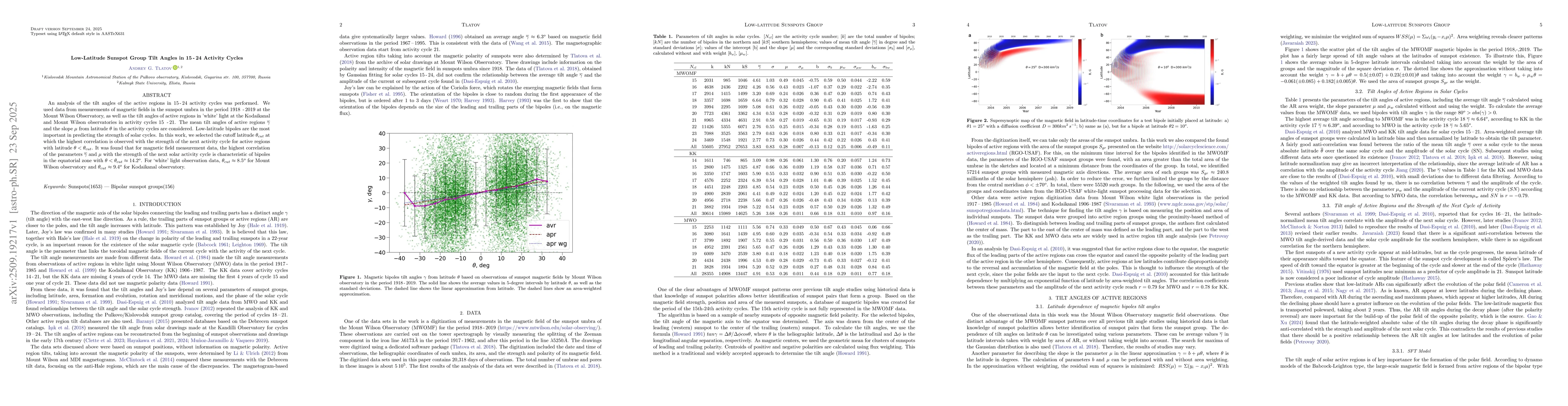 Thumbnail for Low-Latitude Sunspot Group Tilt Angles in 15-24 Activity Cycles