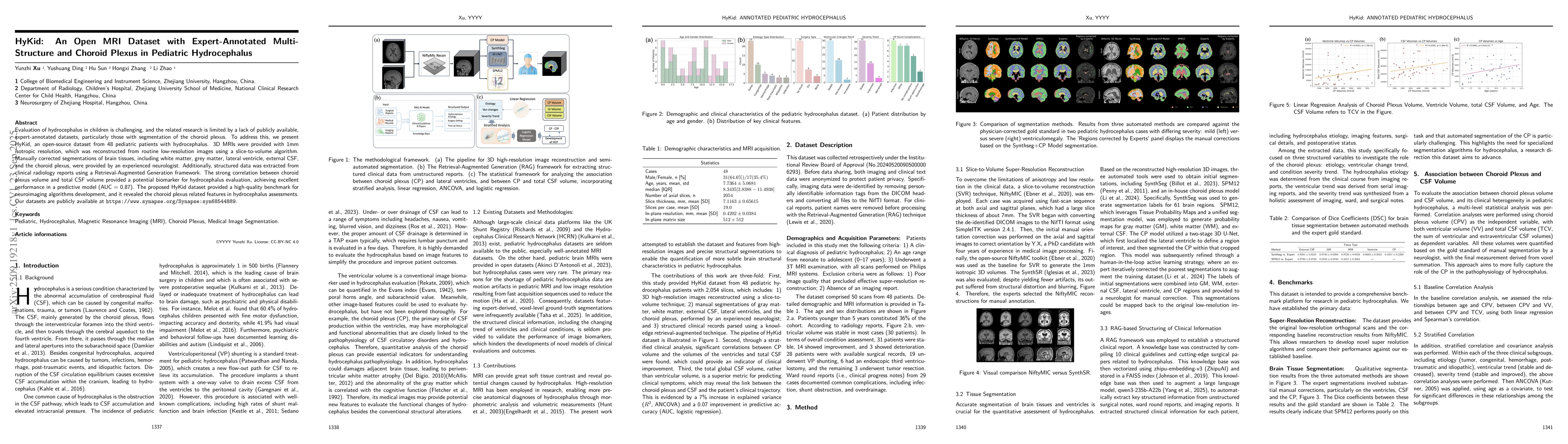 Thumbnail for HyKid: An Open MRI Dataset with Expert-Annotated Multi-Structure and
  Choroid Plexus in Pediatric Hydrocephalus