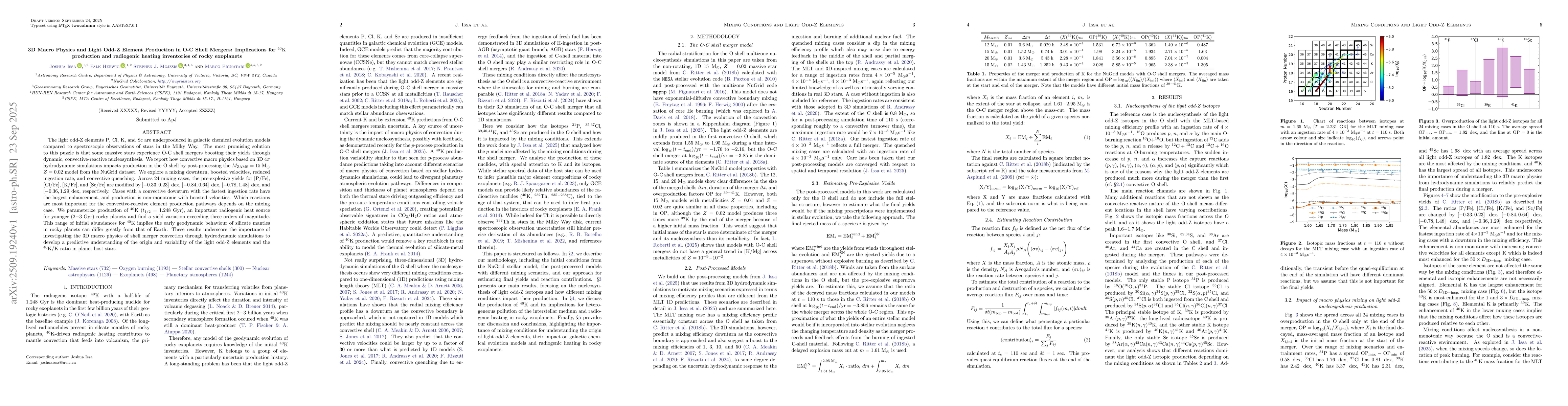 Thumbnail for 3D Macro Physics and Light Odd-Z Element Production in O-C Shell
  Mergers: Implications for $^{40}\mathrm{K}$ production and radiogenic heating
  inventories of rocky exoplanets