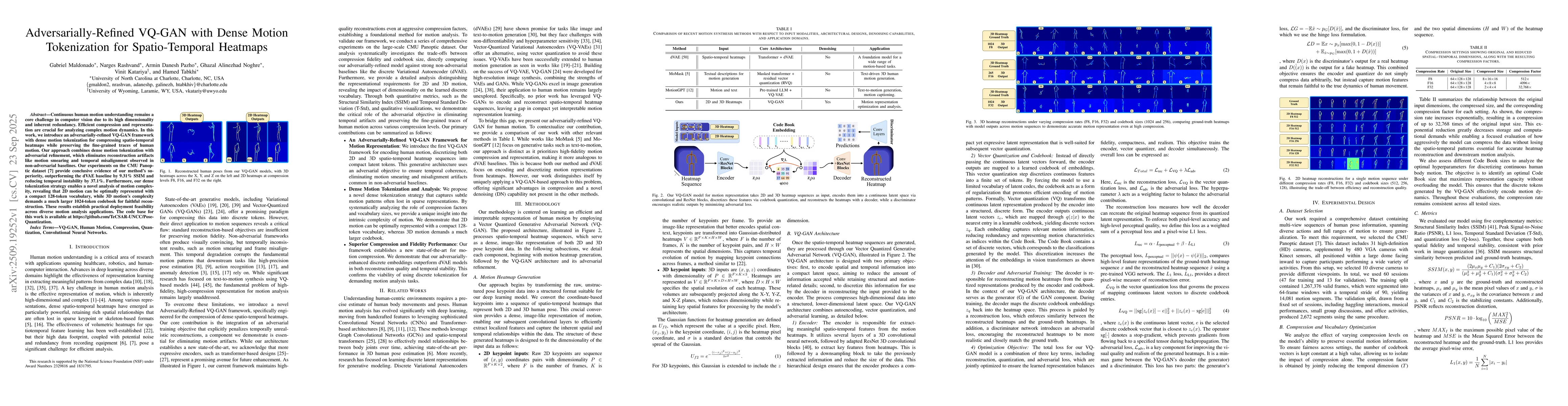 Thumbnail for Adversarially-Refined VQ-GAN with Dense Motion Tokenization for
  Spatio-Temporal Heatmaps