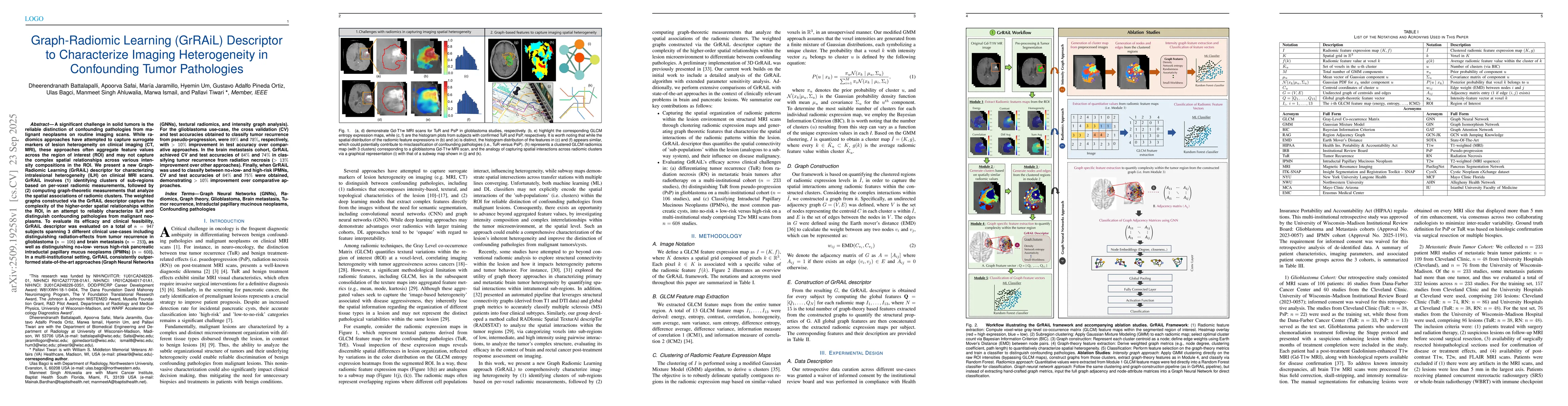 Thumbnail for Graph-Radiomic Learning (GrRAiL) Descriptor to Characterize Imaging
  Heterogeneity in Confounding Tumor Pathologies