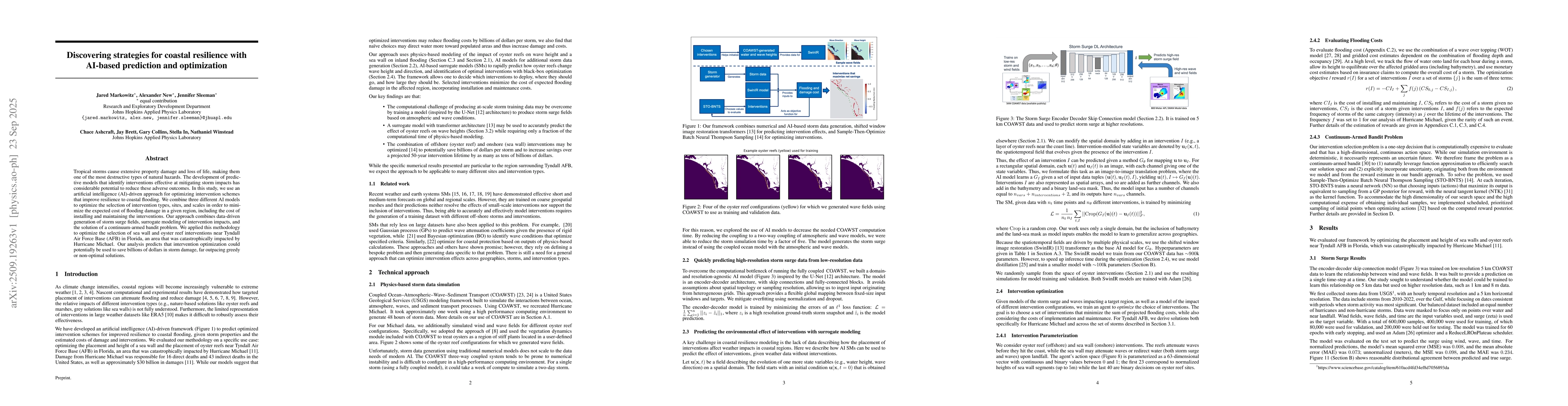 Thumbnail for Discovering strategies for coastal resilience with AI-based prediction
  and optimization