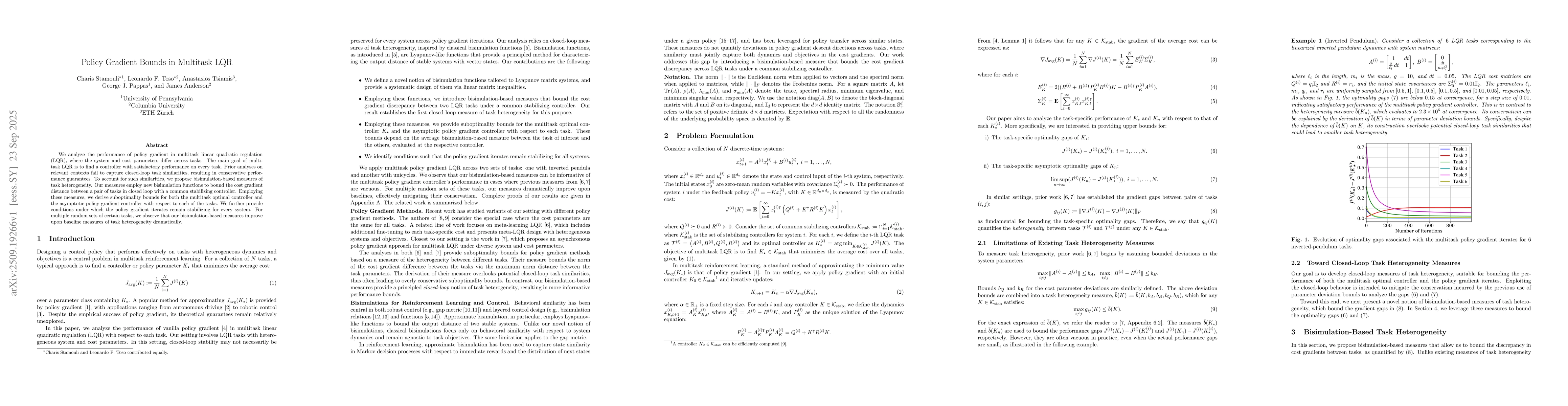 Thumbnail for Policy Gradient Bounds in Multitask LQR