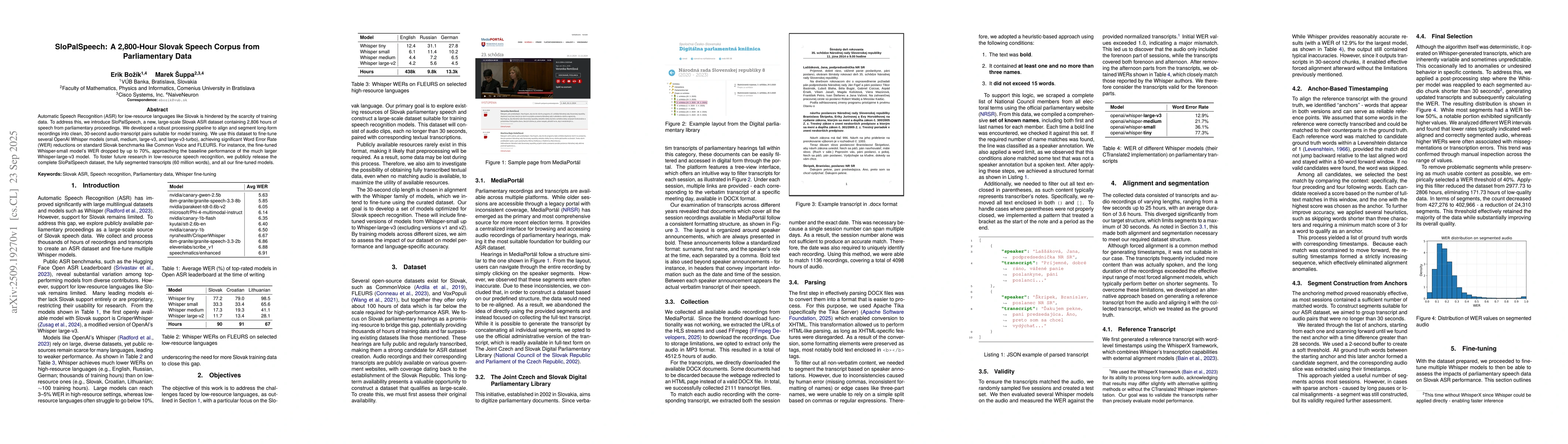 Thumbnail for SloPalSpeech: A 2,8000-Hour Slovak Speech Corpus from Parliamentary Data