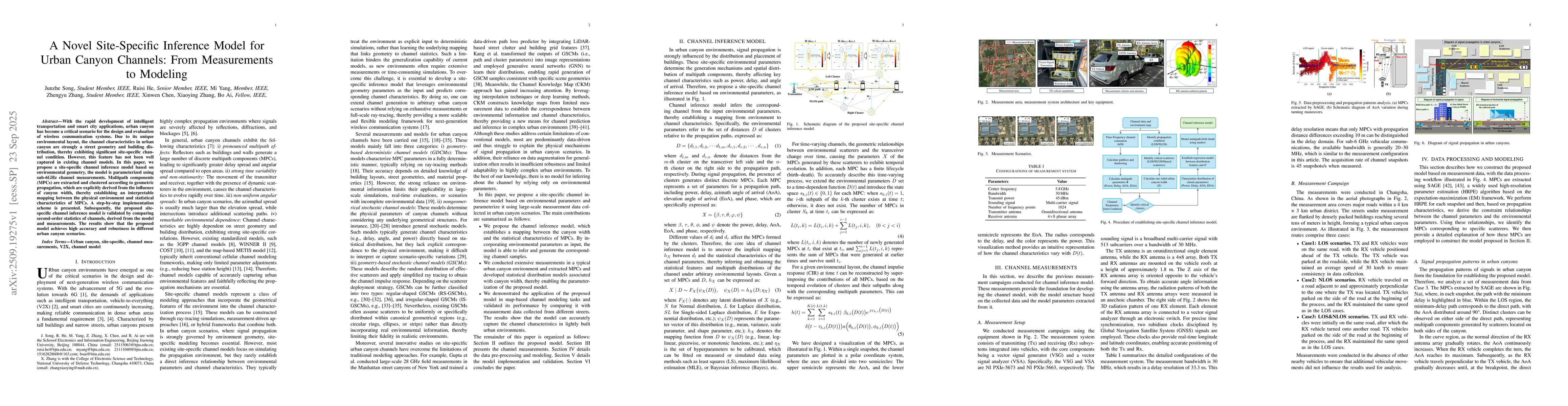 Thumbnail for A Novel Site-Specific Inference Model for Urban Canyon Channels: From
  Measurements to Modeling