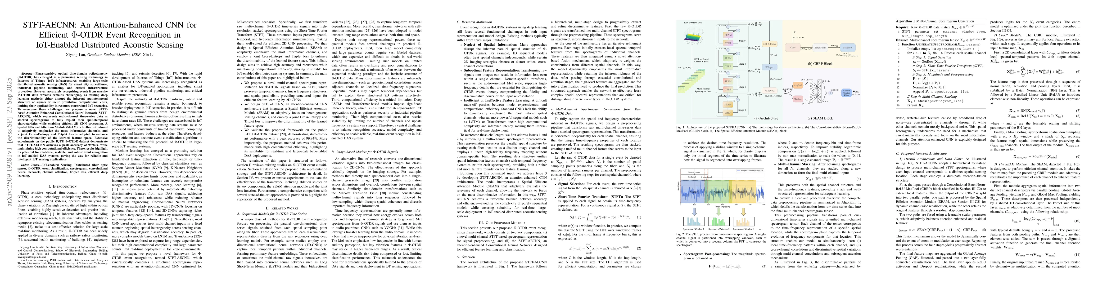 Thumbnail for STFT-AECNN: An Attention-Enhanced CNN for Efficient Φ-OTDR Event
  Recognition in IoT-Enabled Distributed Acoustic Sensing