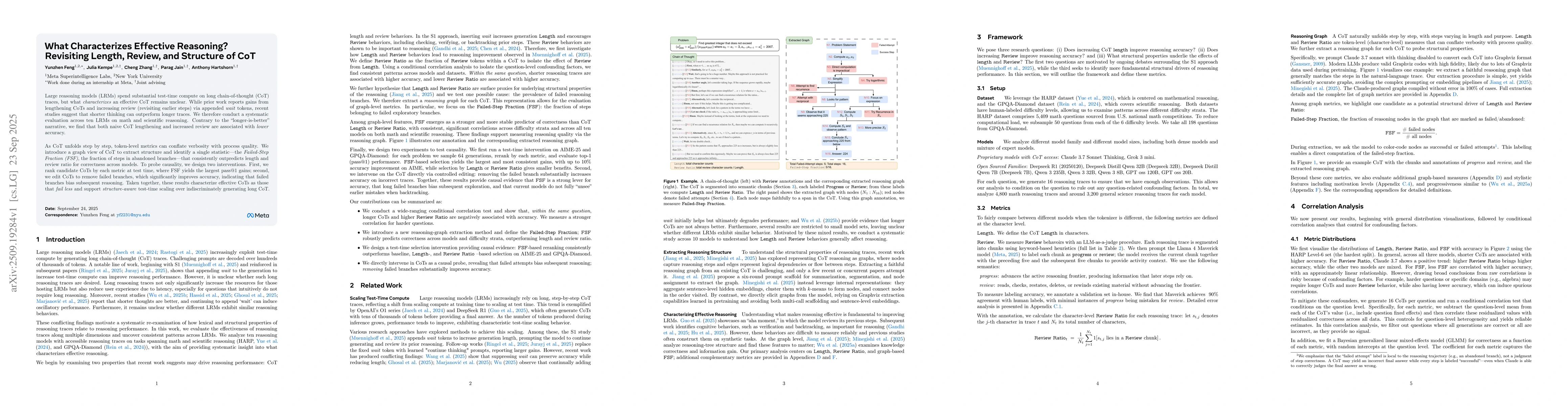 Thumbnail for What Characterizes Effective Reasoning? Revisiting Length, Review, and
  Structure of CoT