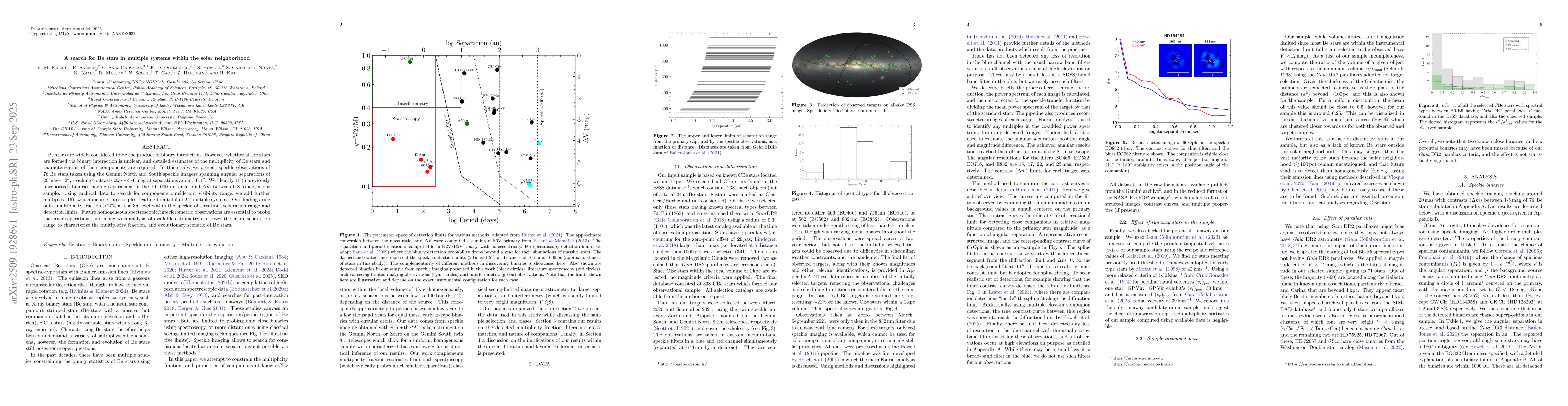 Thumbnail for A search for Be stars in multiple systems within the solar neighborhood