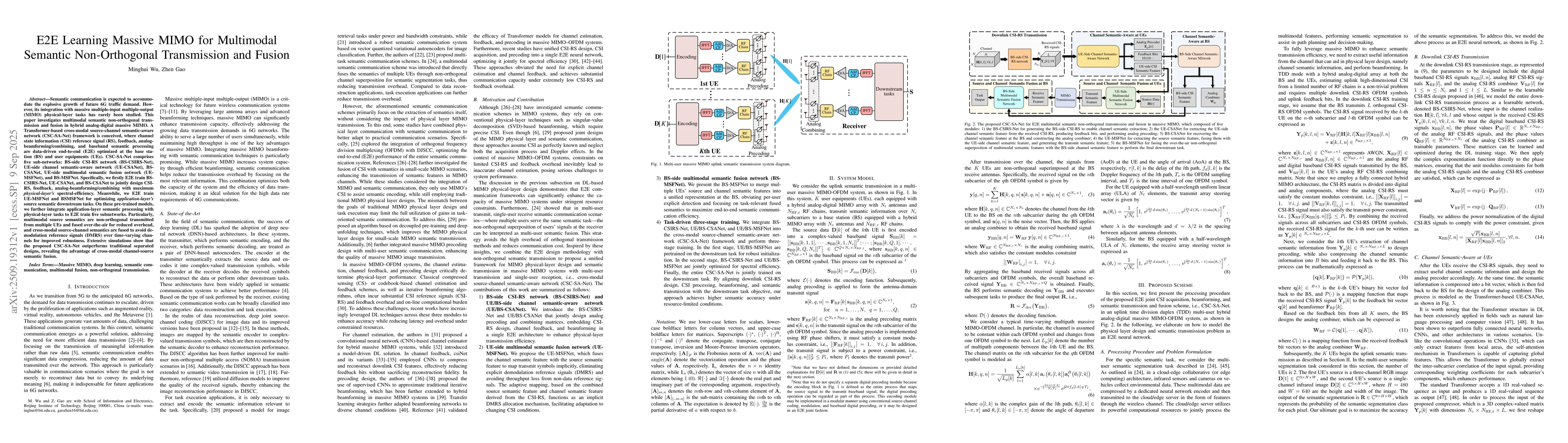 Thumbnail for E2E Learning Massive MIMO for Multimodal Semantic Non-Orthogonal
  Transmission and Fusion