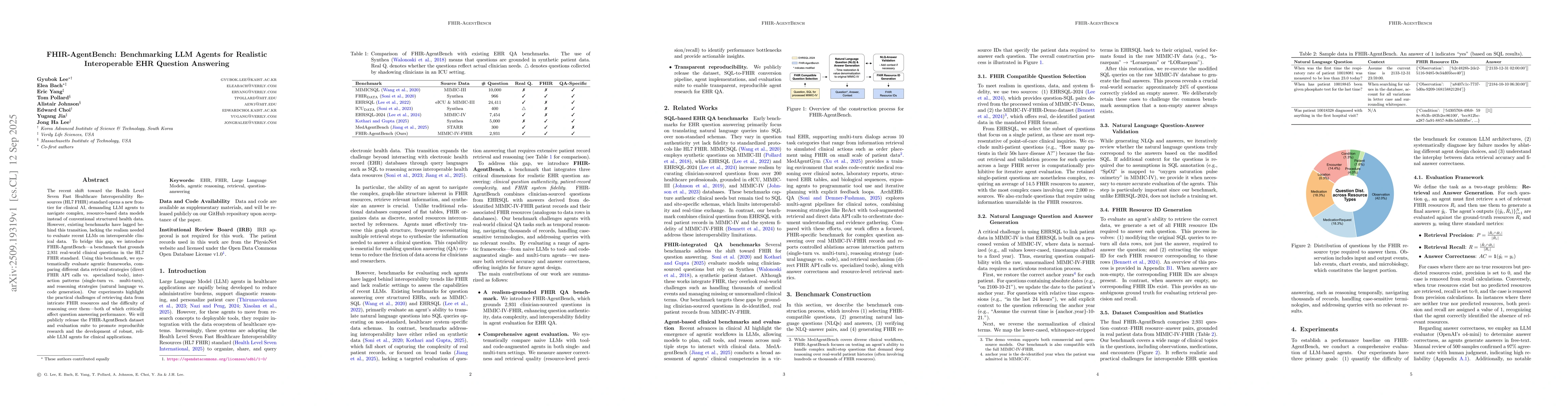 Thumbnail for FHIR-AgentBench: Benchmarking LLM Agents for Realistic Interoperable EHR
  Question Answering