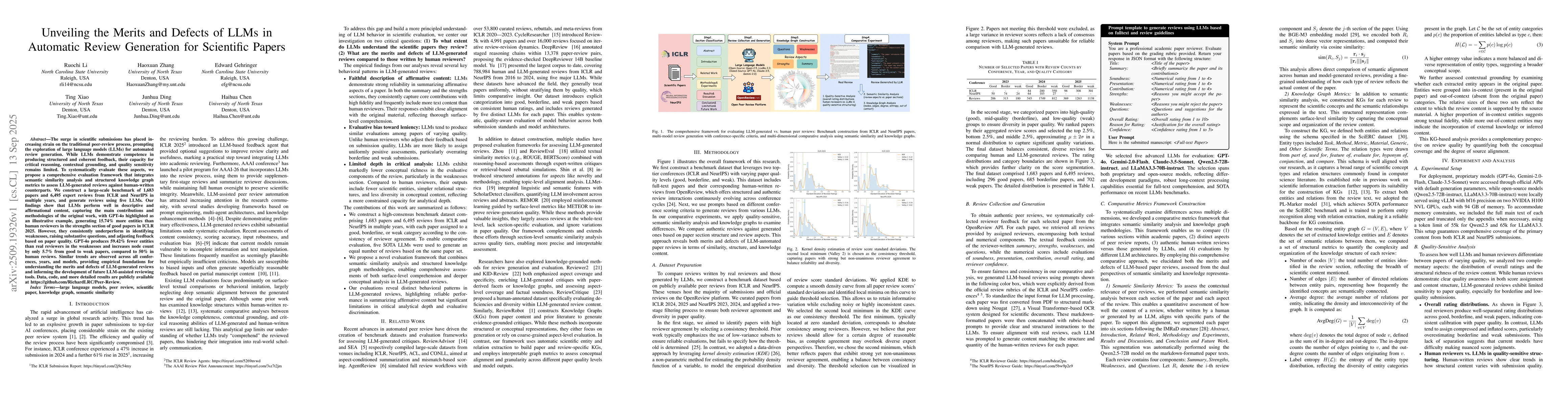 Thumbnail for Unveiling the Merits and Defects of LLMs in Automatic Review Generation
  for Scientific Papers