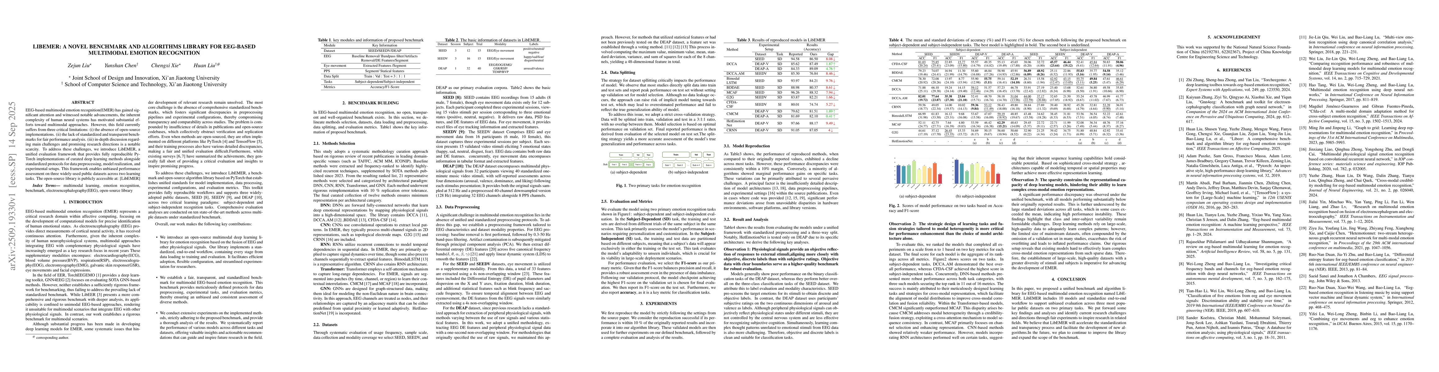 Thumbnail for LibEMER: A novel benchmark and algorithms library for EEG-based
  Multimodal Emotion Recognition