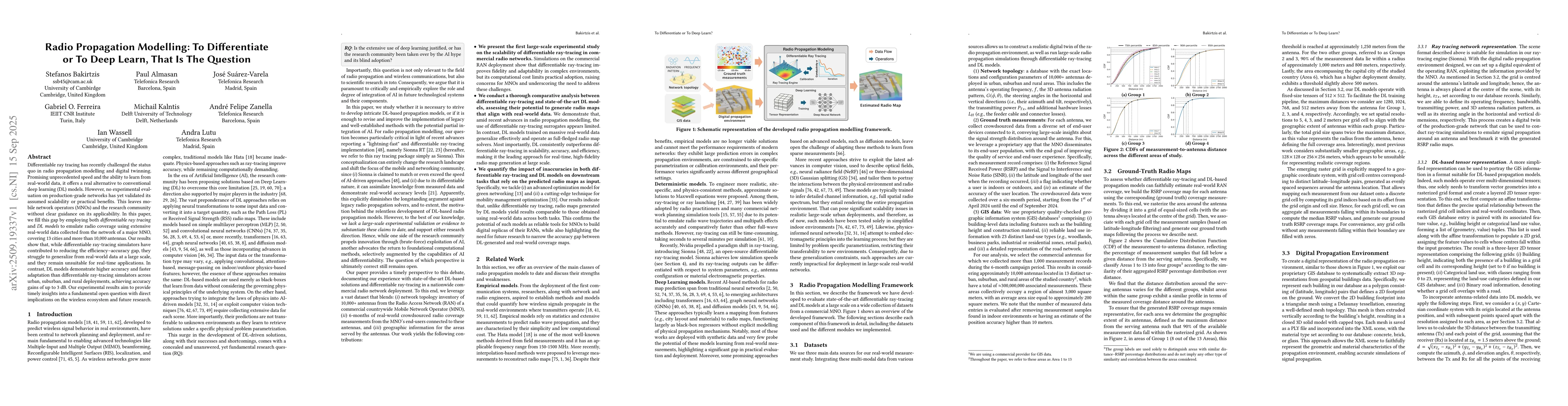 Thumbnail for Radio Propagation Modelling: To Differentiate or To Deep Learn, That Is
  The Question