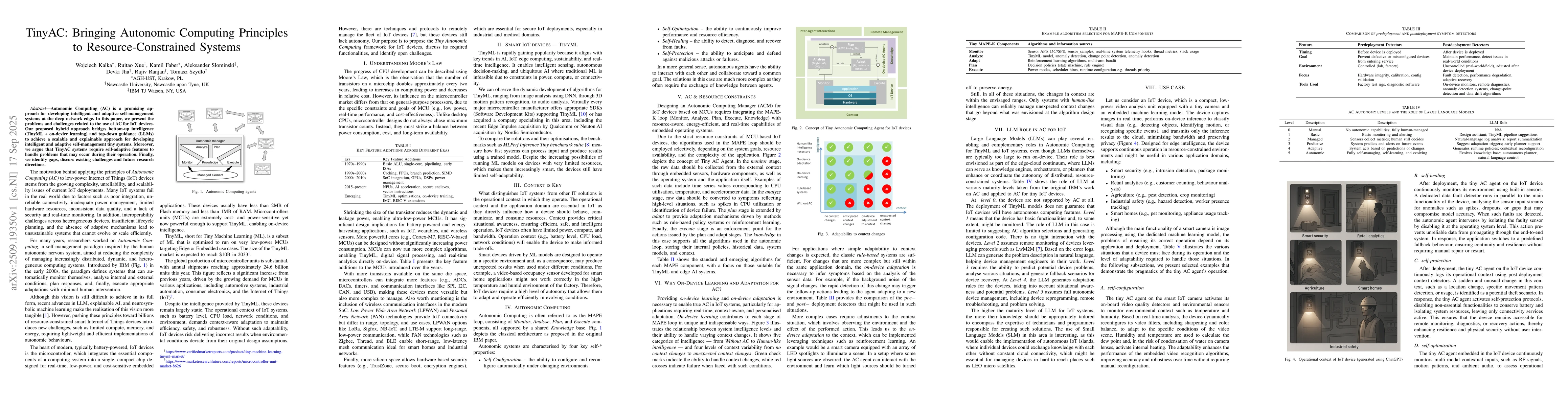 Thumbnail for TinyAC: Bringing Autonomic Computing Principles to Resource-Constrained
  Systems