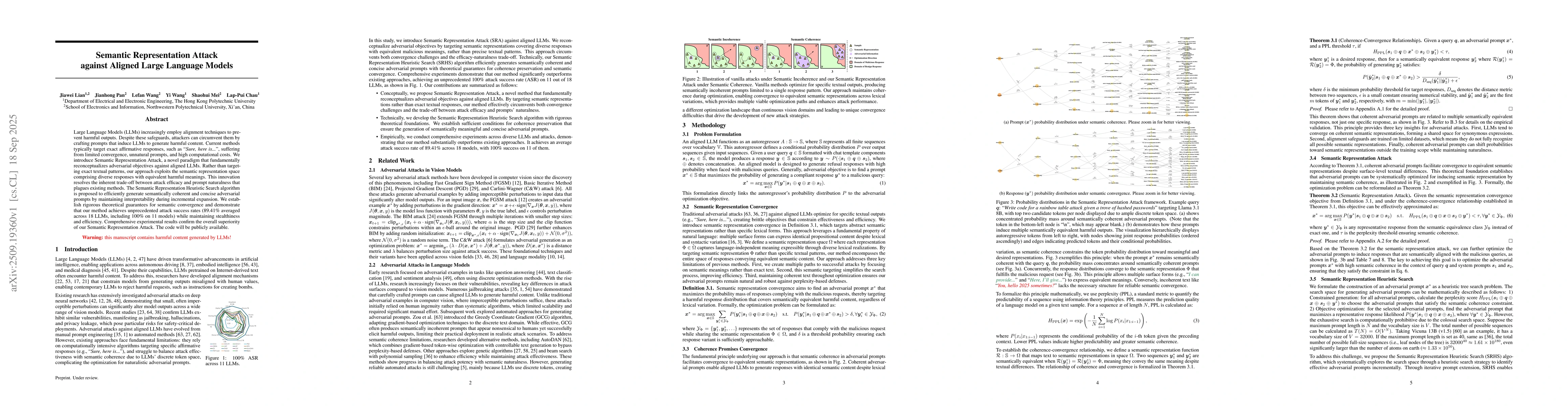 Thumbnail for Semantic Representation Attack against Aligned Large Language Models