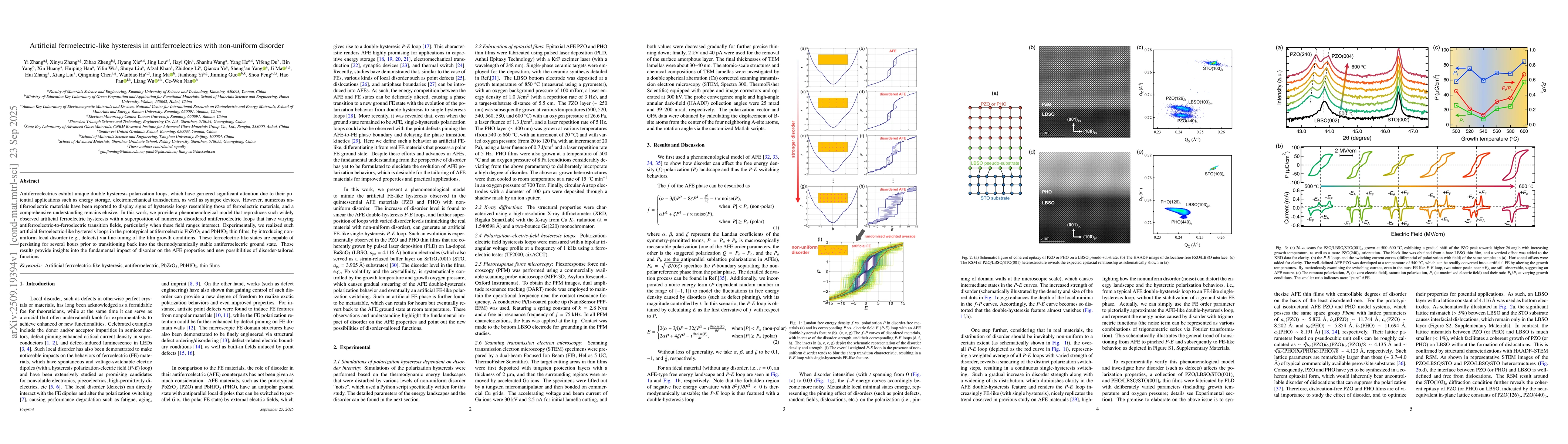 Thumbnail for Artificial ferroelectric-like hysteresis in antiferroelectrics with
  non-uniform disorder