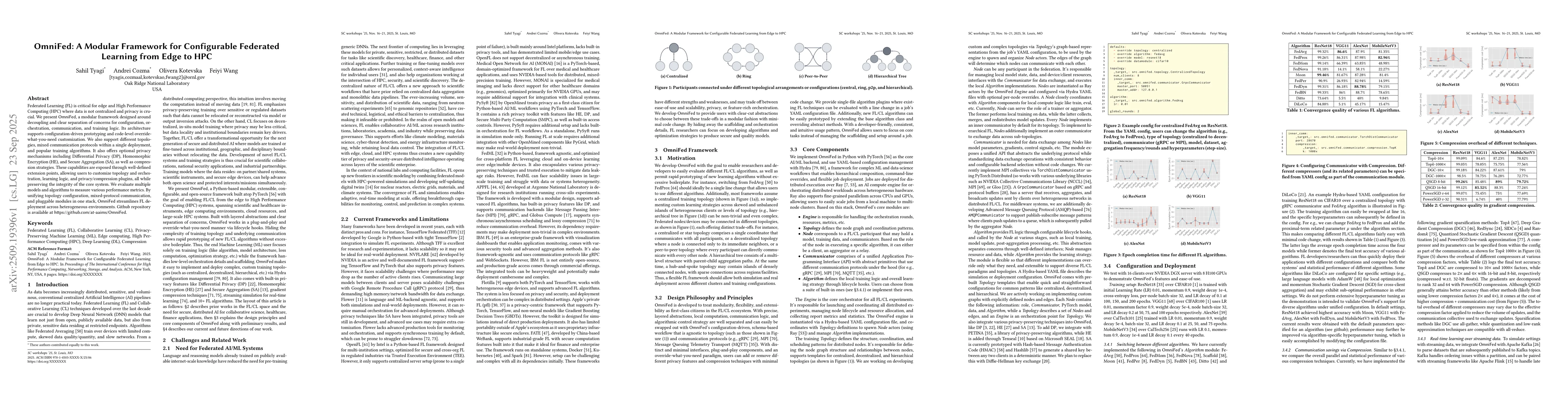 Thumbnail for OmniFed: A Modular Framework for Configurable Federated Learning from
  Edge to HPC