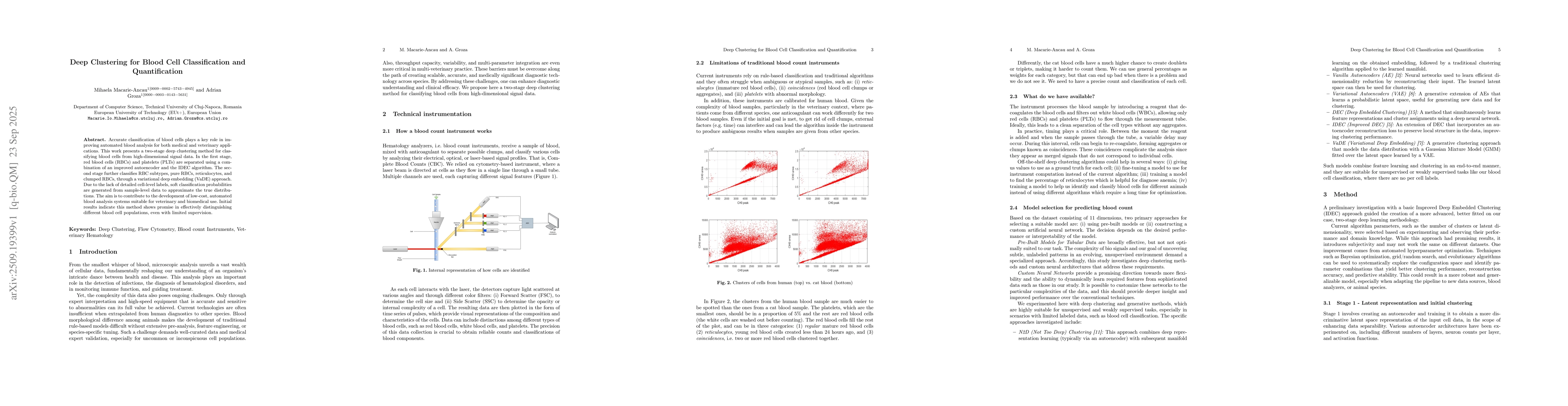 Thumbnail for Deep Clustering for Blood Cell Classification and Quantification