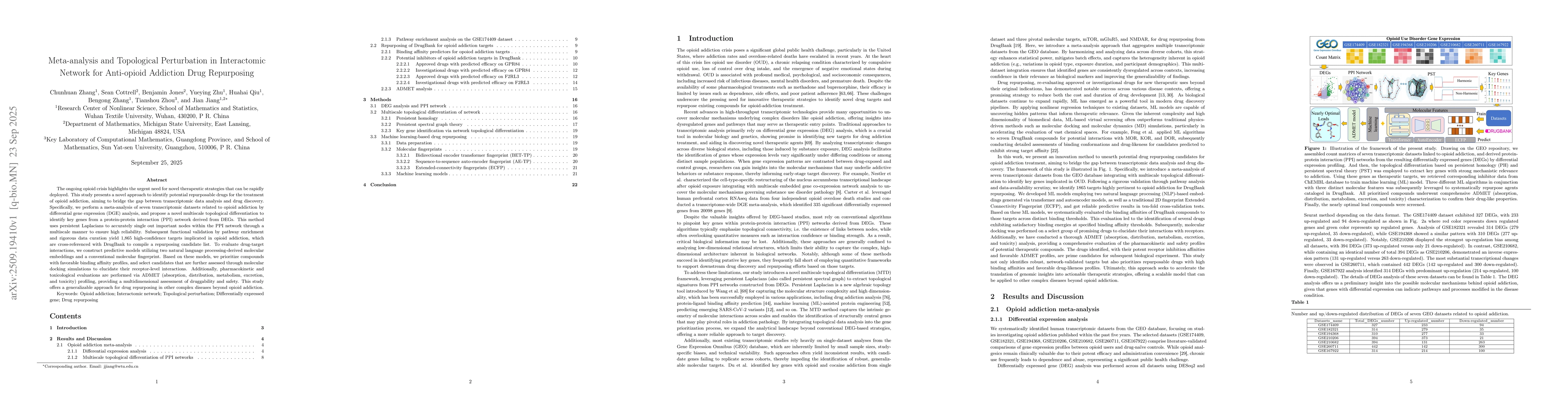 Thumbnail for Meta-analysis and Topological Perturbation in Interactomic Network for
  Anti-opioid Addiction Drug Repurposing