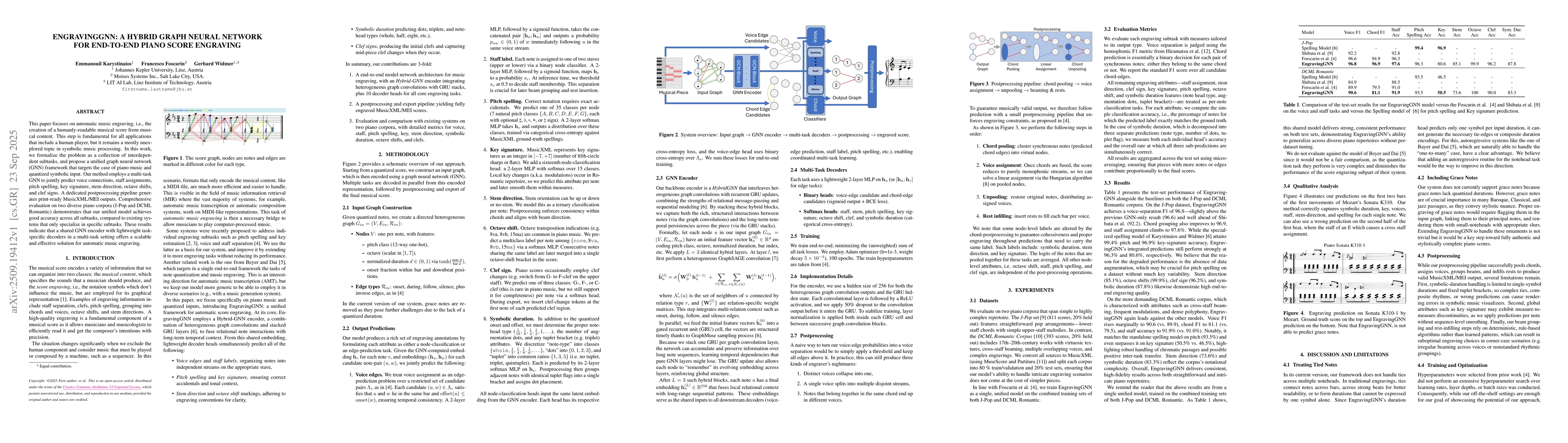 Thumbnail for EngravingGNN: A Hybrid Graph Neural Network for End-to-End Piano Score
  Engraving