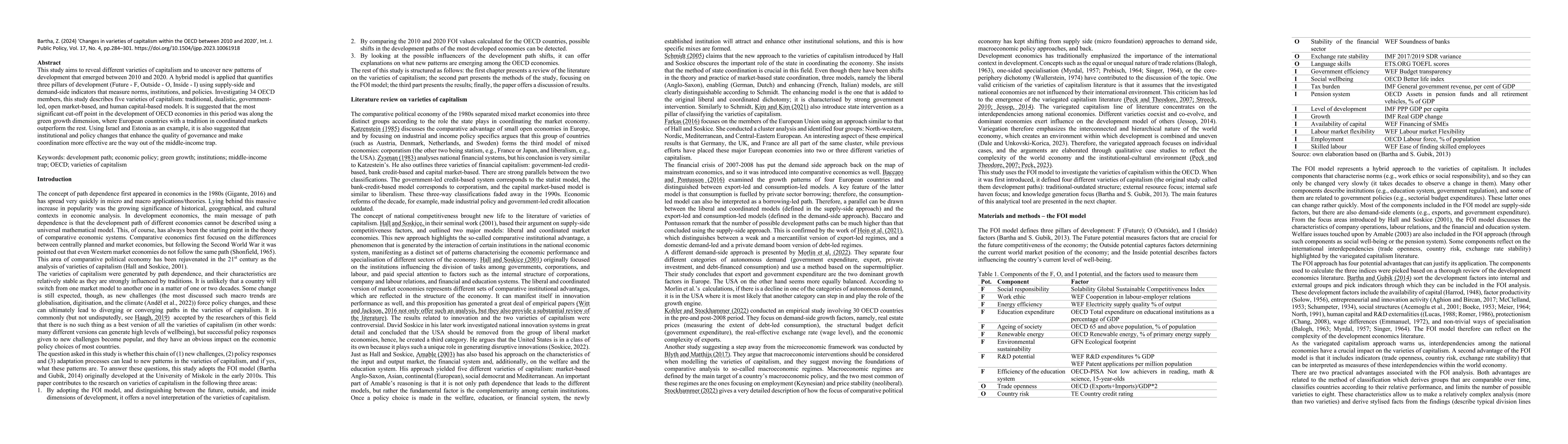 Thumbnail for Changes in varieties of capitalism within the OECD between 2010 and 2020