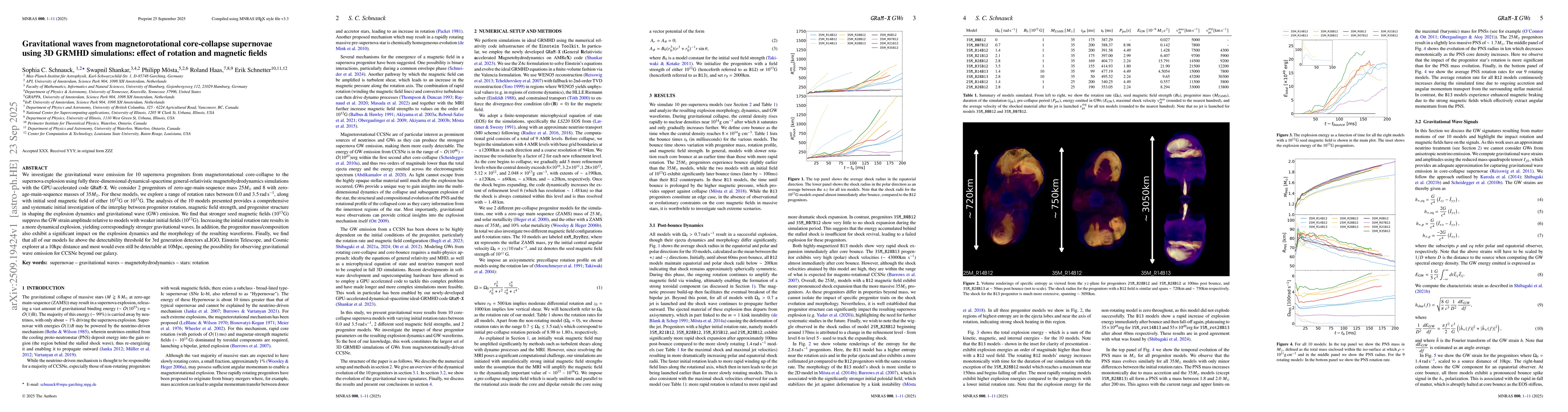 Thumbnail for Gravitational waves from magnetorotational core-collapse supernovae
  using 3D GRMHD simulations: effect of rotation and magnetic fields