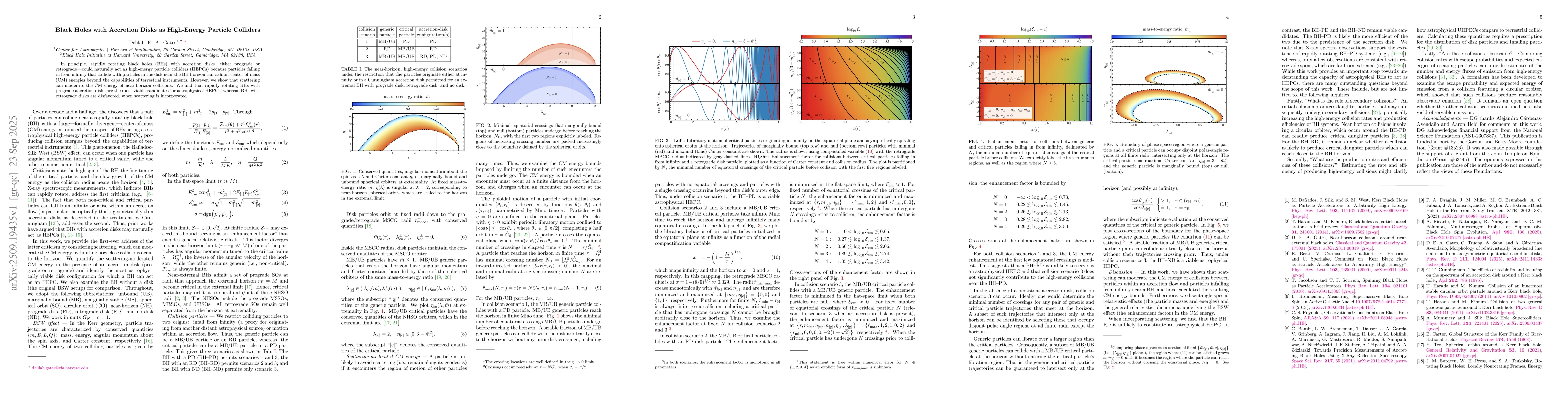 Thumbnail for Black Holes with Accretion Disks as High-Energy Particle Colliders
