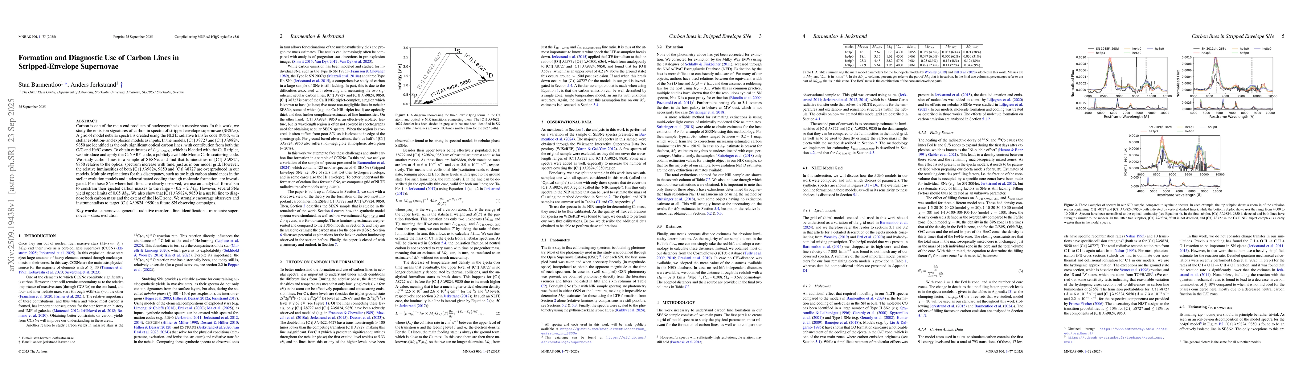 Thumbnail for Formation and Diagnostic Use of Carbon Lines in Stripped-Envelope
  Supernovae