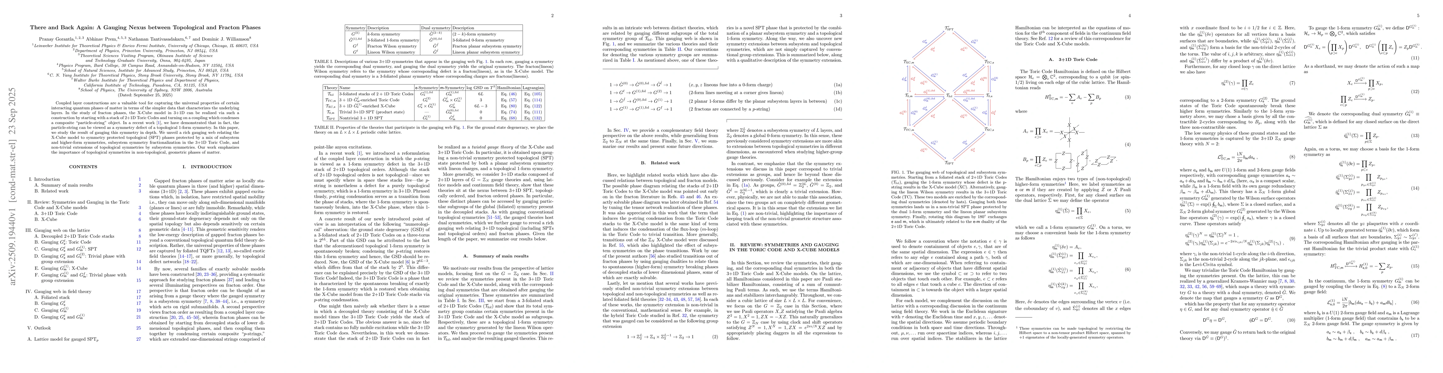 Thumbnail for There and Back Again: A Gauging Nexus between Topological and Fracton
  Phases