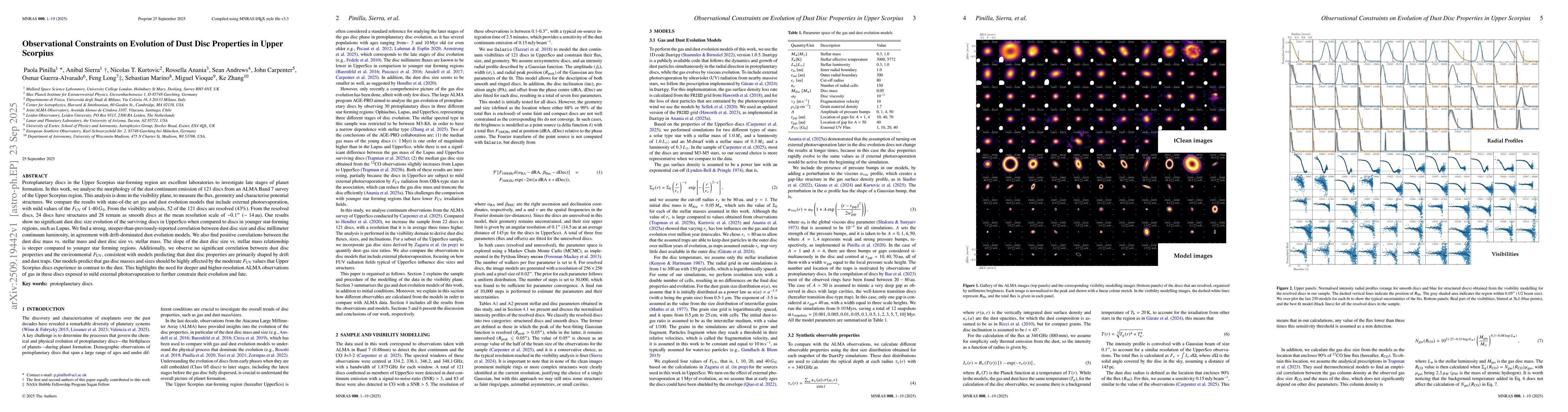 Thumbnail for Observational Constraints on Evolution of Dust Disc Properties in Upper
  Scorpius