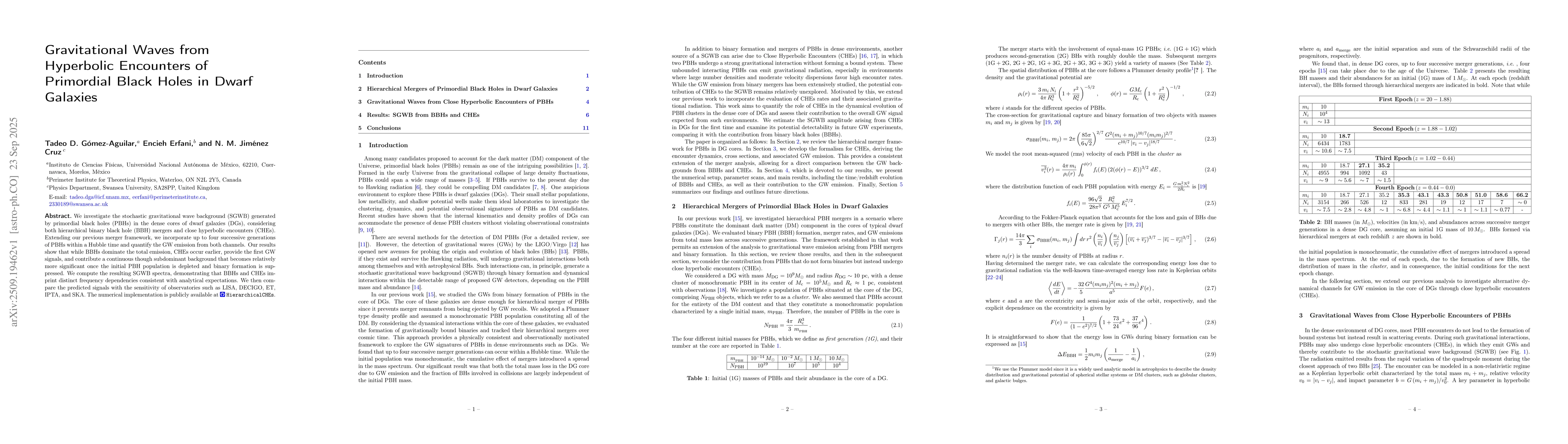 Thumbnail for Gravitational Waves from Hyperbolic Encounters of Primordial Black Holes
  in Dwarf Galaxies