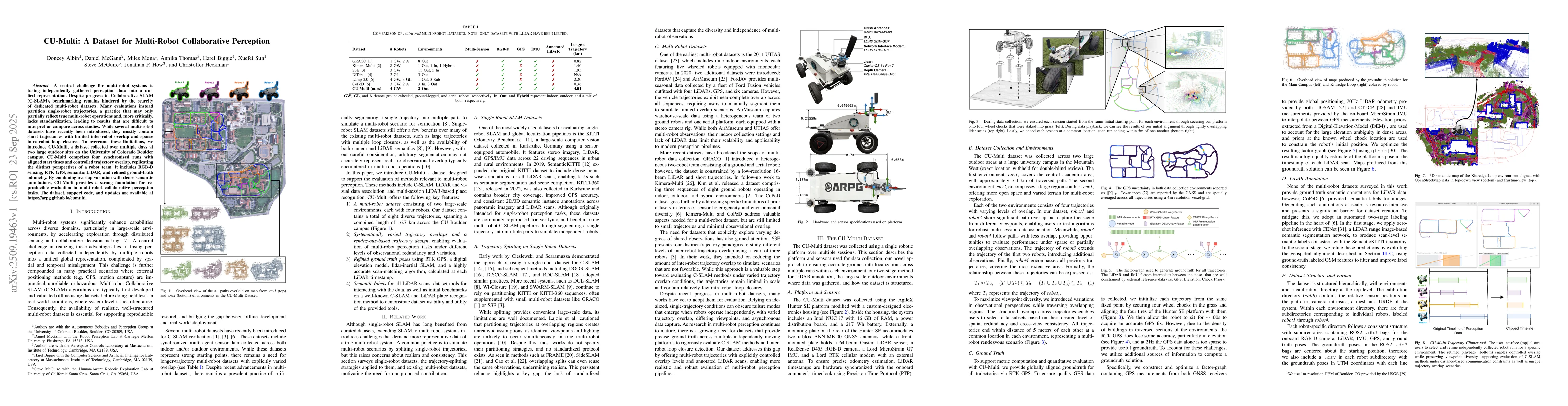 Thumbnail for CU-Multi: A Dataset for Multi-Robot Collaborative Perception