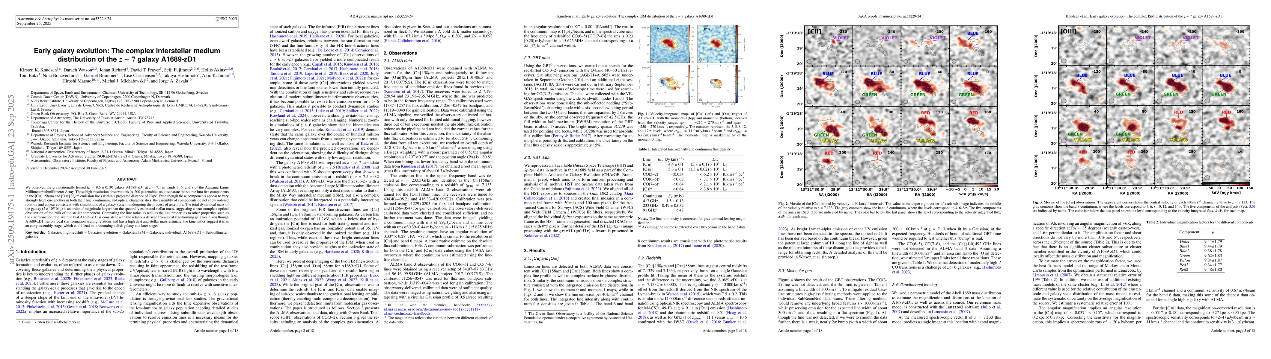 Thumbnail for Early galaxy evolution: The complex interstellar medium distribution of
  the z~7 galaxy A1689-zD1