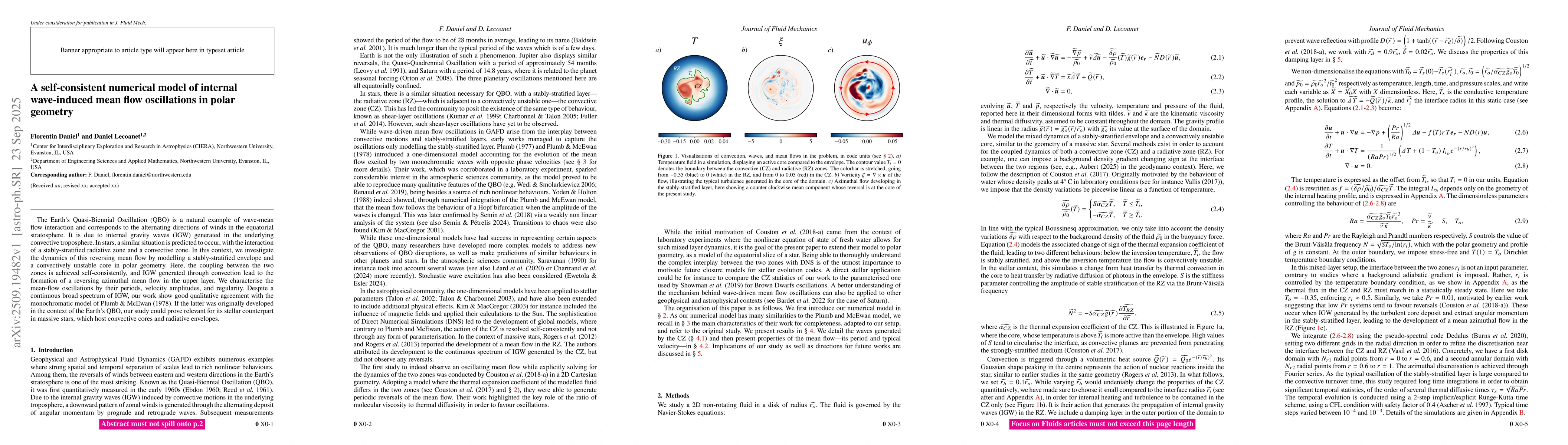 Thumbnail for A self-consistent numerical model of internal wave-induced mean flow
  oscillations in polar geometry