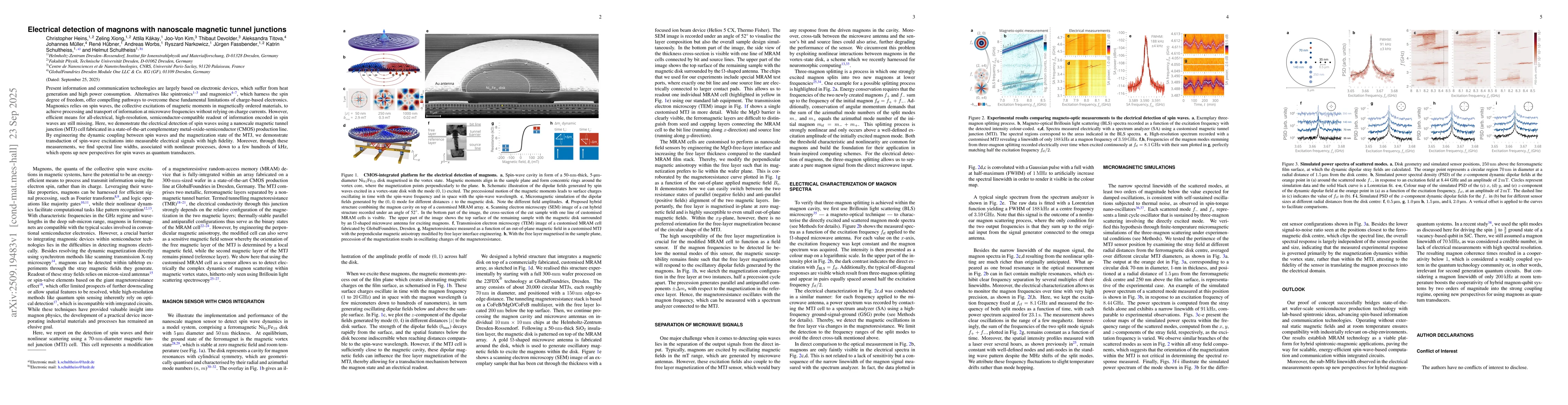 Thumbnail for Electrical detection of magnons with nanoscale magnetic tunnel junctions