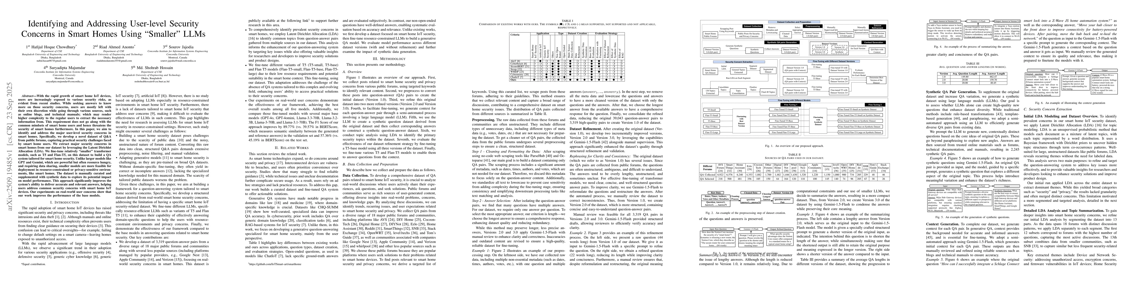 Thumbnail for Identifying and Addressing User-level Security Concerns in Smart Homes
  Using "Smaller" LLMs