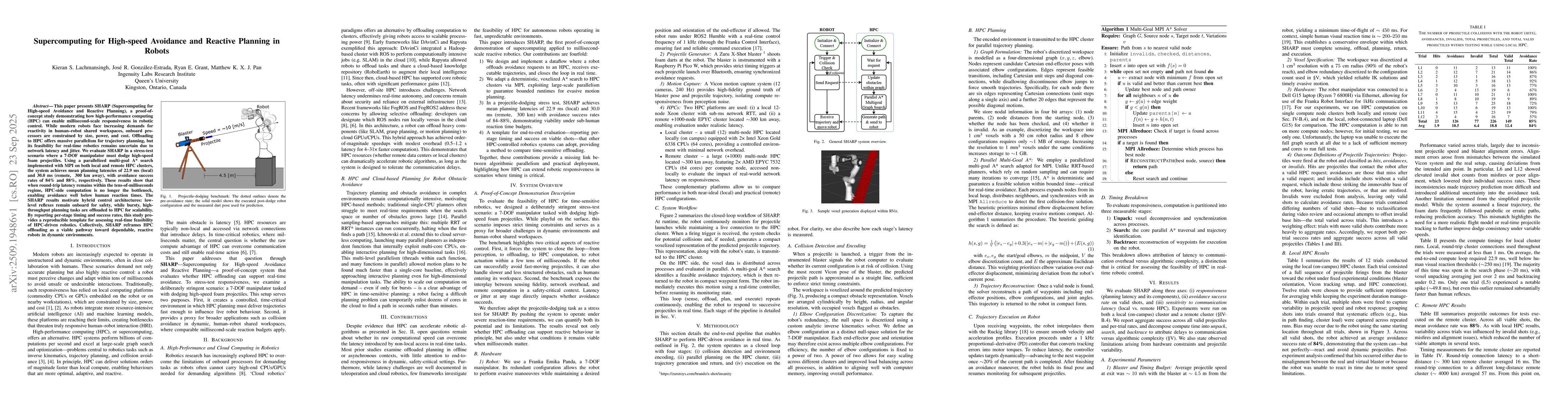 Thumbnail for Supercomputing for High-speed Avoidance and Reactive Planning in Robots